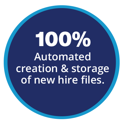 100% Automated creation & storage of new hire files.