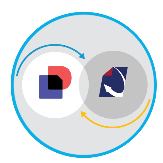 DocuSign document management integration