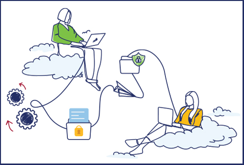 hr workflow optimization