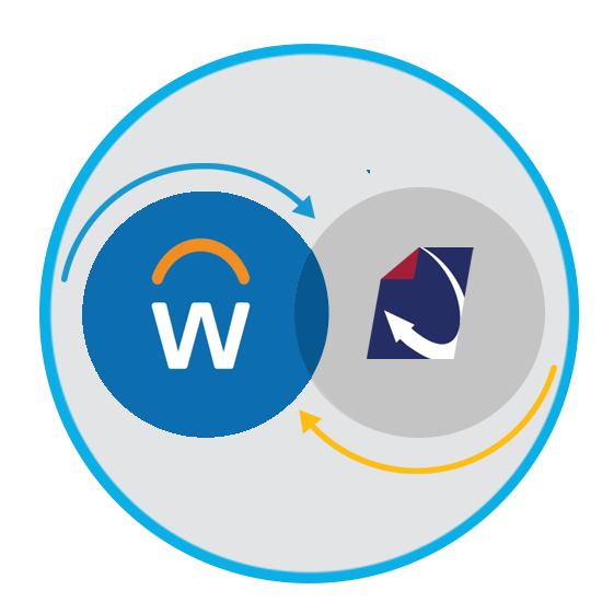 Connect Workday employee data with DynaFile HR document management. Organize secure employee files, reduce manual filing, and make records easier to retrieve.