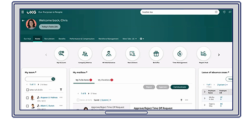 UKG Pro dashboard showing employee information and HR tools.